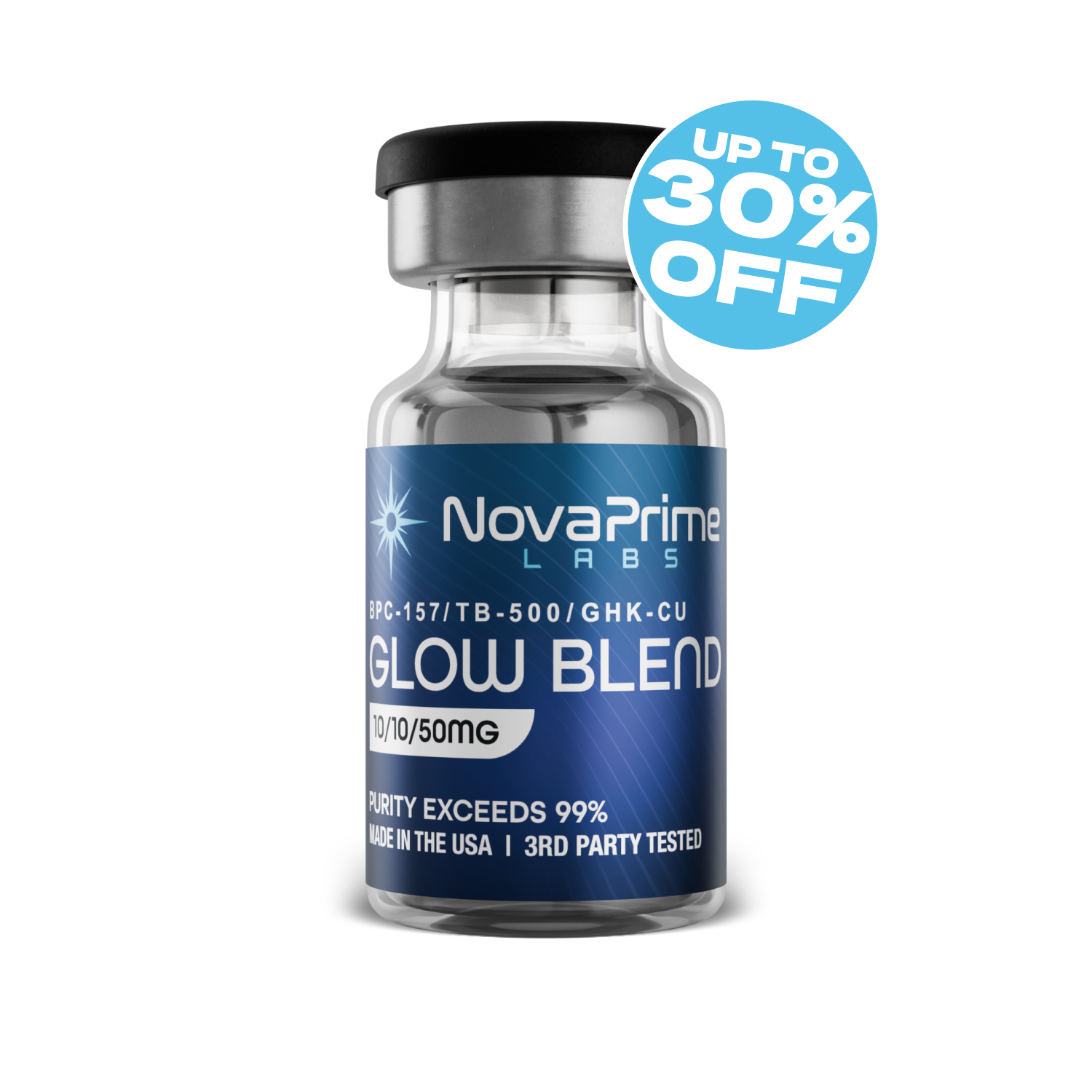prime peptides bpc 157 GLOW Blend no-wholesale mg:20mg X 10pk Vitamin B12 Injections In